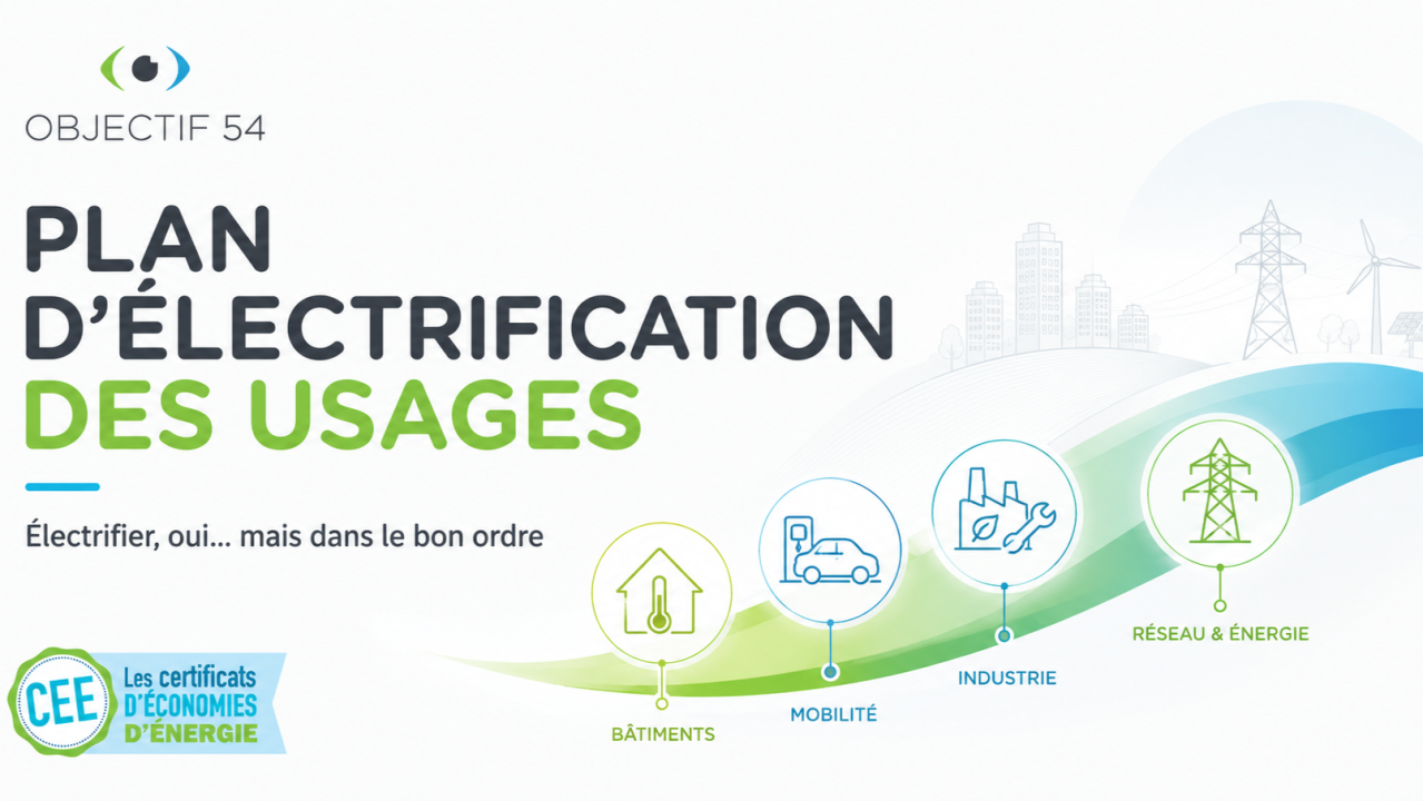 Plan d’électrification des usages : électrifier, oui… mais dans le bon ordre